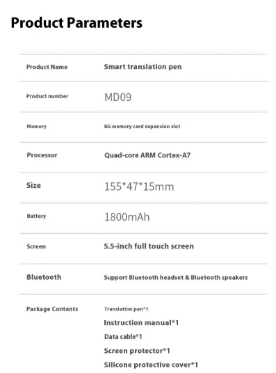 Smart Pen