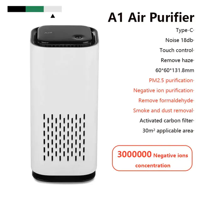 Home Air Cleaner HEPA Filters